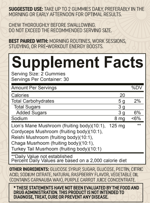 Neurospores Mind and Body Gummies - Berry Burst (60 Count) | Neurospores
